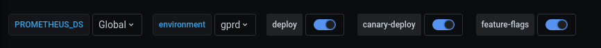 Stage group dashboards · Development · Help · GitLab